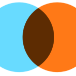 DataBridge Analytics