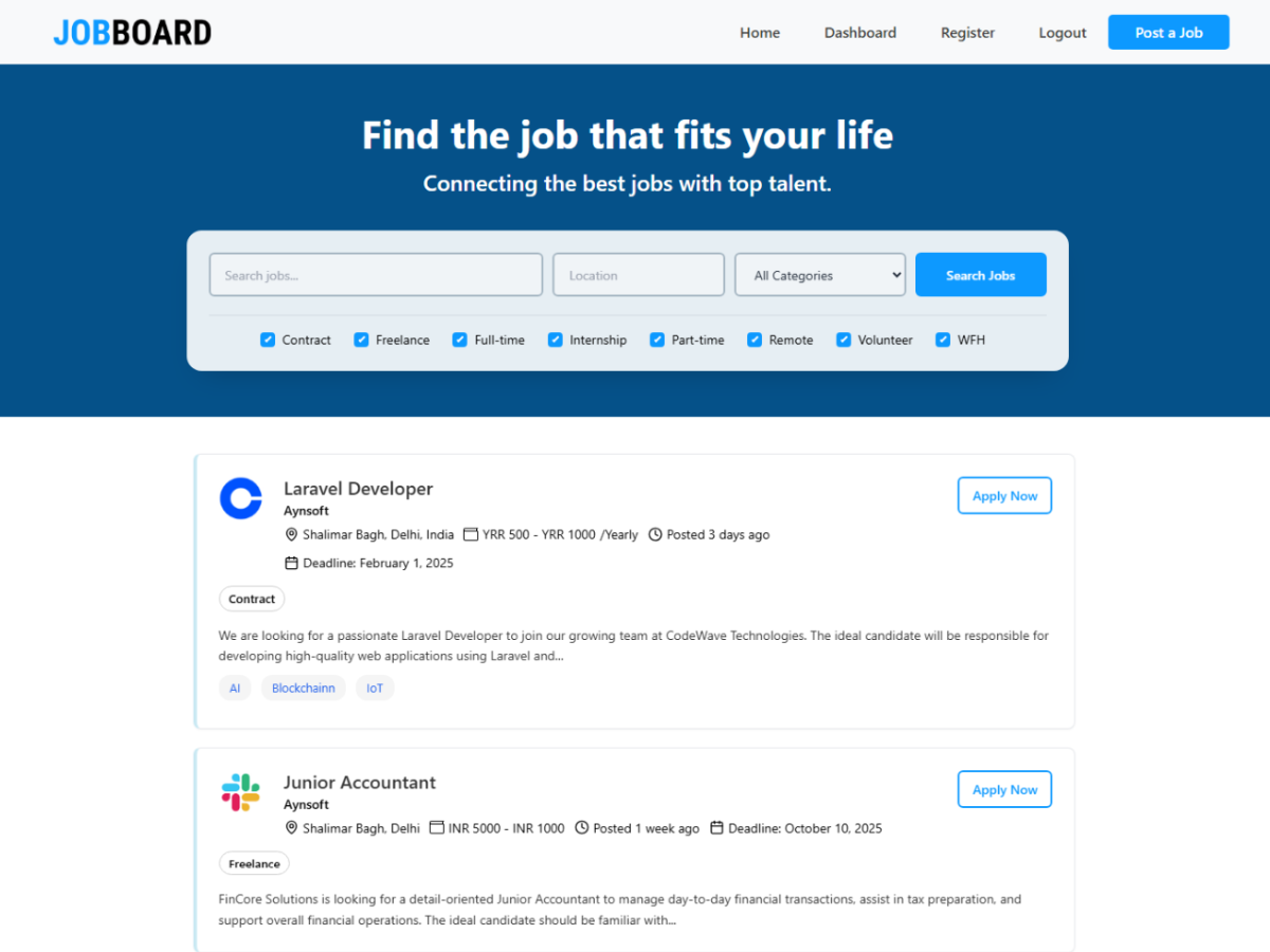 WordPress Job Board Theme